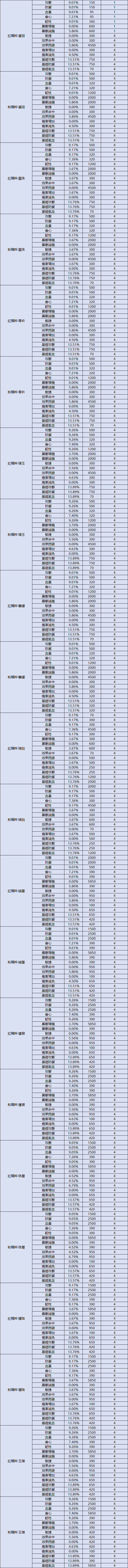 YGC9027NZMCB]5OT(CFI8]G.png